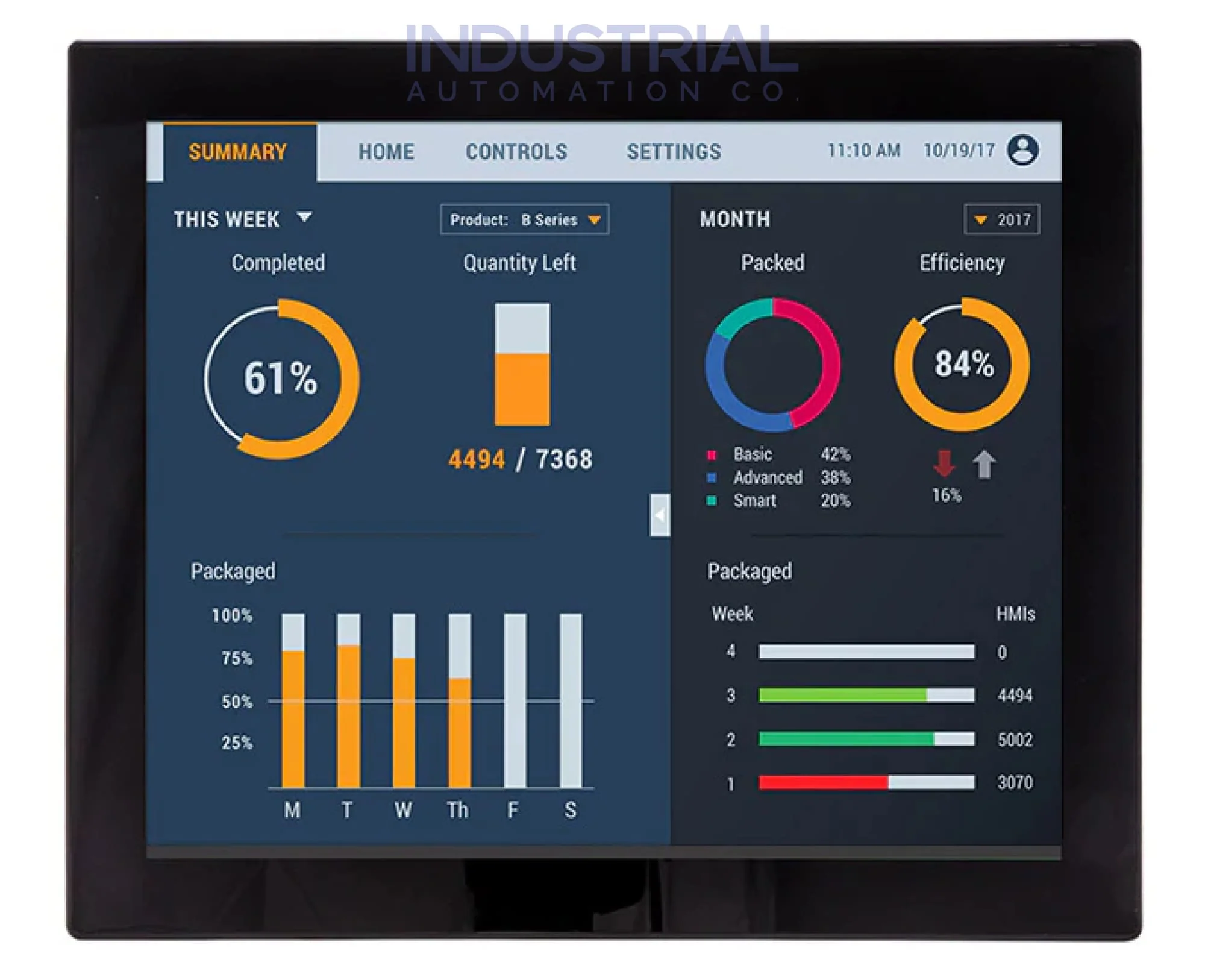 Maple Systems PC1219AP